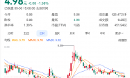 永辉超市及其董事长被限制高消费，“因拖欠搬运费等共37万元”！公司最新回应：已付款，“限消令”已解除！原告：没收到钱
